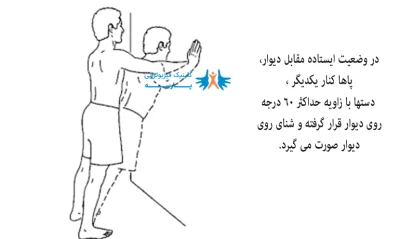 شنای روی دیوار برای فیزیوتراپی گردن