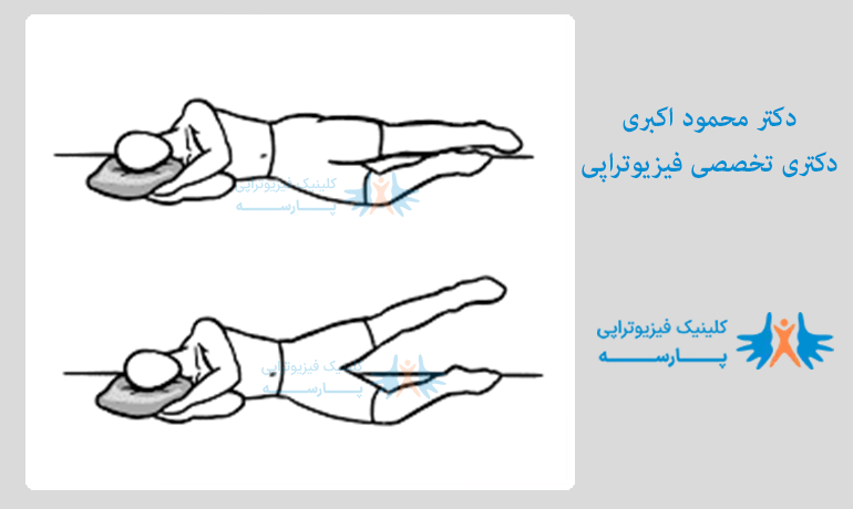 ورزش شماره 3 کمر