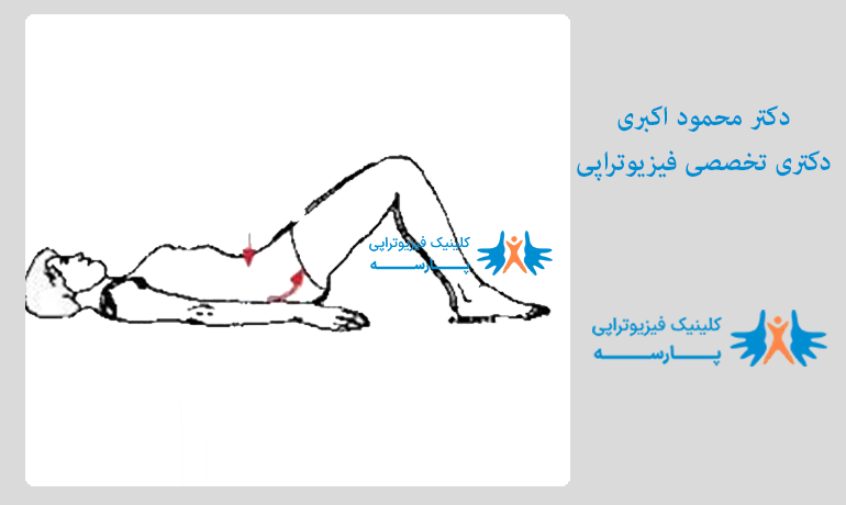 ورزش شماره 3 کمر